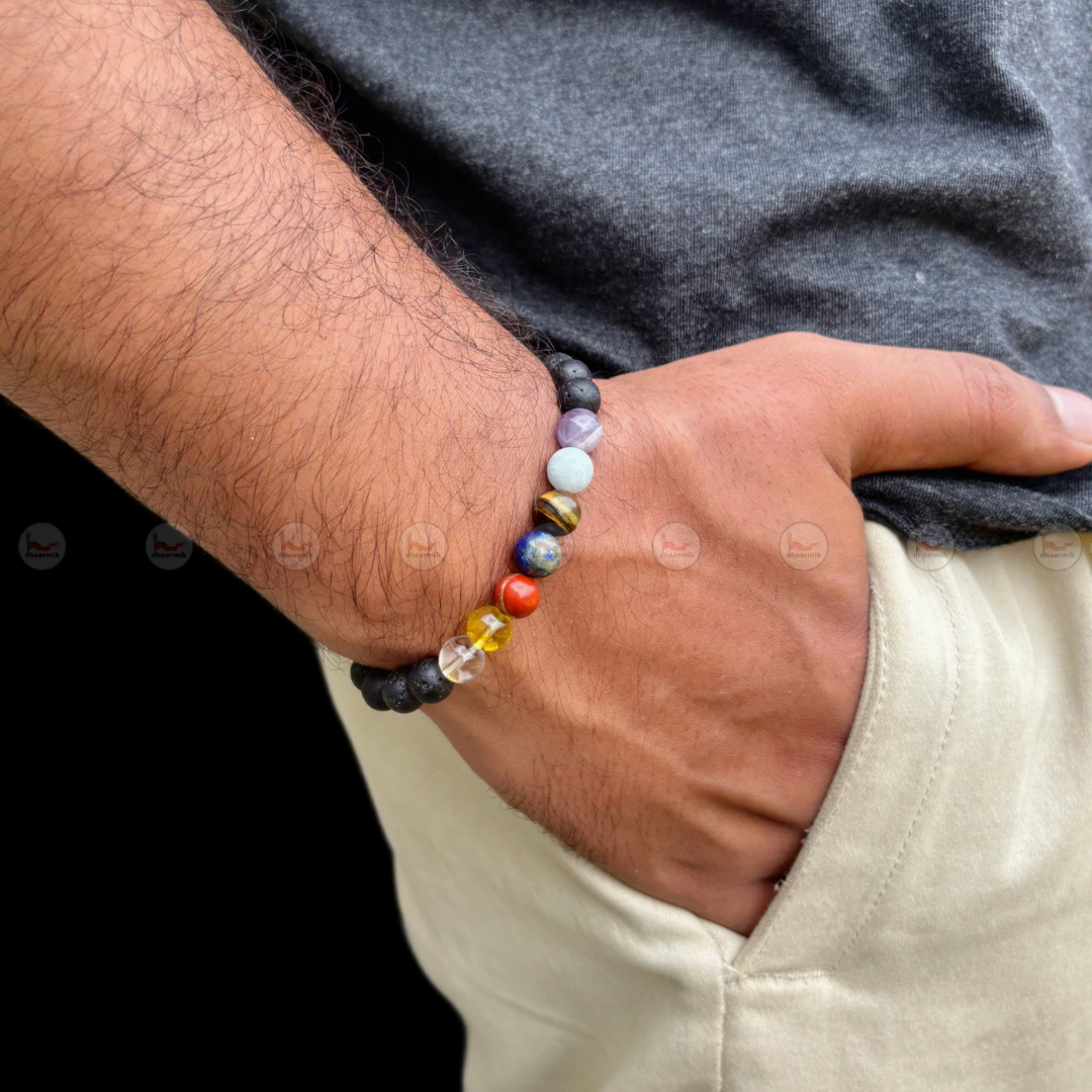 7 Chakra Bracelet – Balance. Energy. Harmony